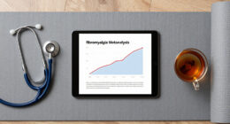 Metaanalyse Fibromyalgie