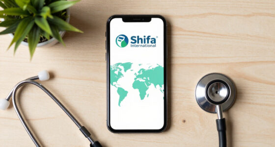 Shifa International Surges In Global Coverage
